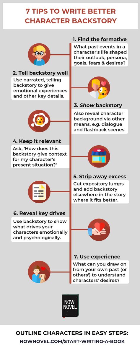 How To Create A Character Backstory, Writing Character Backstory, How To Write Backstory, How To Write A Backstory, How To Write A Character Backstory, Backstory Ideas Character, Writing Backstory, Freckles Boy, Backstory Ideas