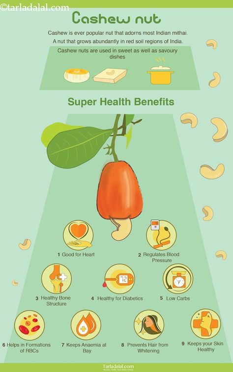 9-Health-Benefits-of-Cashewnuts Cashew Benefits, Cashew Health Benefits, Nut Benefits, Smoothie Berry, Cashews Benefits, Smoothie Chocolate, Cashew Apple, Super Seeds, Monounsaturated Fats