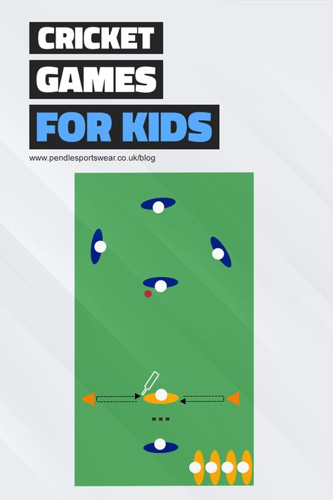 Cover image for the blog post Cricket Games For Kids. The text can be seen at the top of the image against a light grey background. Underneath, there is a mock-up of a cricket game set up. It shows a field blue ovals circles to signify fielders and an orange oval to signify the batsman. Cricket (sports), Cricket Games, Kids Play, Top 4, Sports Theme, Football Club, Focus On, Games For Kids, Kids Playing