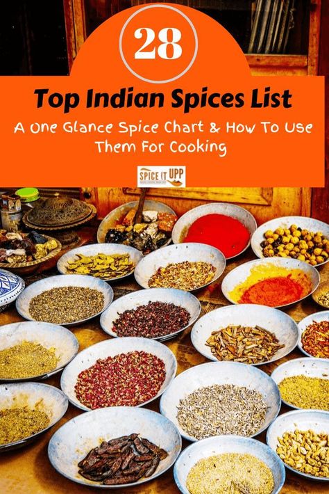 A list of Top 28 Indian spice list with images and their use #Indianspices #Cookingtips #Indiancookingtips #Spicelist #Spicechart #Spicesandtheiruse Spice List, Indian Spices List, Spices List, Cooking Indian Food, Foreign Cuisine, Healthy Spices, Spice Chart, Indian Vegan, Indian Masala