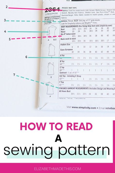 Sewing patterns are a great way to learn to sew, but first you have to get past all the pattern markings and pattern symbols on the envelope! For all those new to sewing, here's how to read a sewing pattern with tips on deciphering the back of the pattern envelope, why line drawings are awesome, what a stretch guide is plus some tips for getting through a pattern when the pattern directions are hard to follow. #learntosew #sewingtutorials #sewingtips How To Read Patterns Sewing, How To Read A Sewing Pattern, How To Read Sewing Patterns, Basic Sewing Skills, Gathering Fabric, Gather Fabric, Pattern Symbols, Sewing Area, Sewing Darts