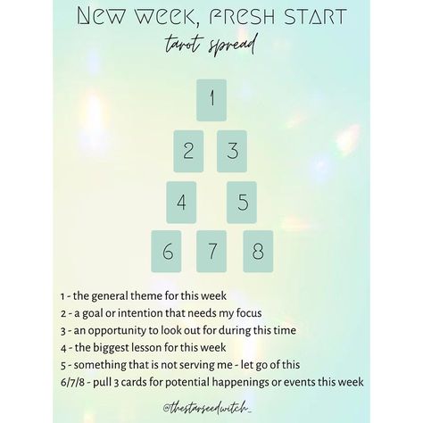 Week Ahead Tarot Spread, Weekly Tarot Spread, Oracle Card Spreads, Weekly Tarot, Tarot Reading Spreads, Productive Life, Inner Witch, Exam Day, Witch Tarot