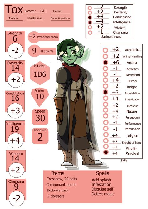 Tok is a new character that I've created from inspiration from critical role. Role Play Character Sheet, Premade Dnd Characters, Tiefling Character Sheet, How To Create A Dnd Character, Npc Character Sheet, Dnd Character Maker, Pathfinder Character Sheet, Custom Character Sheet, Dnd Character Sheet