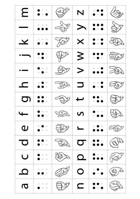 Braille Activities, Ciphers And Codes, Teaching Cursive Writing, Code Alphabet, Braille Alphabet, Sign Language Words, Sign Language Alphabet, Alphabet Code, Writing Code