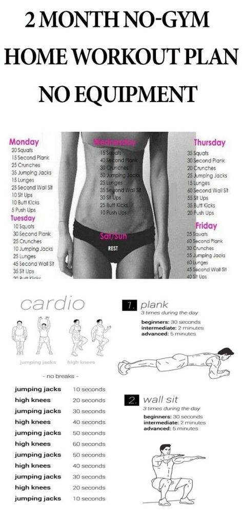 Equipment Workout, Month Workout, Home Workout Plan, No Gym, Gym Home, Workouts At Home, Body Workout Plan, Gym Membership, At Home Workout Plan