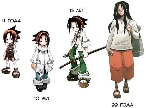 Shaman King Characters, King Character, Shaman King, Poses Reference, Character Reference, Art Tutorial, Video Game Art, Anime Poses Reference, Anime Poses