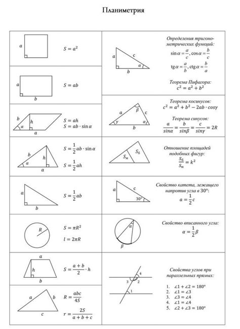 Math Formula Chart, Number Tricks, Teaching Math Strategies, Math Quotes, Learning Mathematics, Math Tutorials, Study Flashcards, Chemistry Lessons, Basic Math Skills