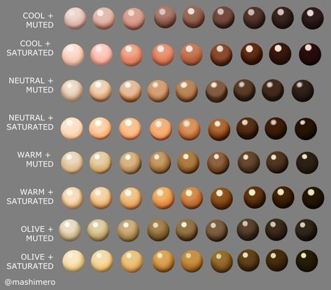 Different Skin Tones Art, Skin Tone Reference Chart, Skin Tones Reference, Skin Tone Chart Color Palettes, Skin Undertones Drawing, Skin Color Shading, Skin Tone Chart Art, Light Olive Skin Tone Color Palettes, Skin Tones Chart