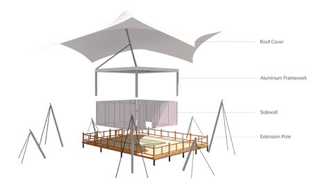 Semi-permanent Glamping Tent Aluminum Structure Framework Permanent Tent, Exploded Diagram, Tent Structure, Glamping Tent, Tensile Structures, Membrane Roof, Sewage System, Roof Cleaning, Tent Sale