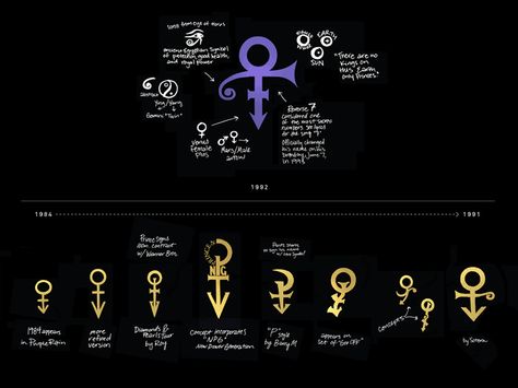 https://www.facebook.com/housequakecom/photos/pcb.1010305235719867/1010304972386560/?type=3 Prince Symbol, Prince Paisley Park, Prince Tattoos, Tribute Tattoos, Lets Go Crazy, Prince Tribute, The Artist Prince, Love Symbol, Prince Art