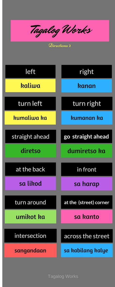 Learn Tagalog Words, Basic Tagalog Phrases, Tagalog To English Words, Tagalog Learning, Tagalog Phrases, Tagalog Vocabulary, Learning Tagalog, Learn Filipino, Learn Tagalog