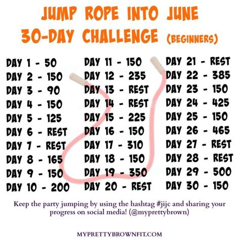 Jump Rope Into June Challenge - My Pretty Brown Eats Jump Rope Challenge, Challenge Workout, Rope Exercises, June Challenge, Jump Rope Workout, 30 Day Fitness, Push Up Challenge, 30 Day Workout Challenge, Challenge Accepted