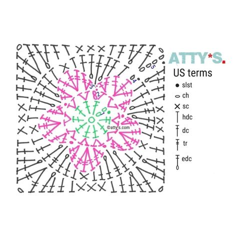 Toutes les publications • Instagram Flower Granny Square Diagram, Granny Square Diagram, Kare Motif, 2023 Crochet, Flower Granny Square, Crochet Lovers, Crochet Diagram, Pretty Lights, Crochet Chart