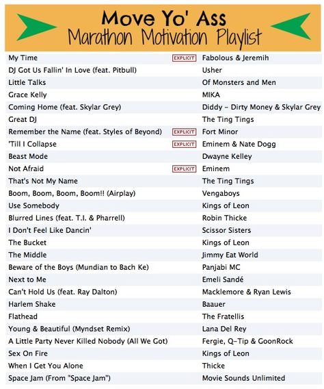 OH EM GEE! this playlist has a punjabi song in it! proud punjabi girl represent! Motivation Playlist, Marathon Training Motivation, The Ting Tings, Punjabi Girl, Running Playlist, Running Music, Marathon Motivation, Running Songs, Workout Songs