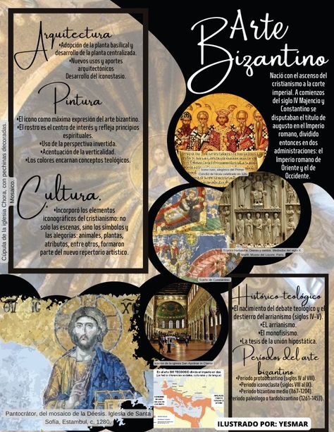 Características del arte bizantino History Infographic, Interior Design History, Presentation Board Design, Architecture Design Process, Landscape Design Drawings, Creative School Project Ideas, Cute Scrapbooks, Istoria Artei, Page Layout Design