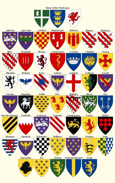 Medieval Shield Illustration, Medieval Banner Design, Fantasy Heraldry, Medieval Flag, Medieval Flags, Medieval Crest, Heraldic Logo, Heraldic Crest, Medieval Banner