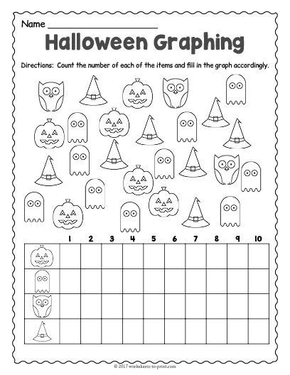 Free Printable Halloween Graphing Worksheet Halloween Multiplication Worksheets, Halloween Graphing, Halloween Worksheets Free, Halloween Math Worksheets, Halloween Math Activities, Graphing Worksheets, Halloween Kindergarten, Halloween Worksheets, Graphing Activities