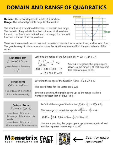 The structure of a function determines its domain and range. Learn more about quadratics! Range And Domain, Domain And Range Of Functions Notes, Domain And Range Of Functions, Quadratic Functions Notes, Academic Notes, Quadratic Function, Domain And Range, Functions Math, Letter D Worksheet