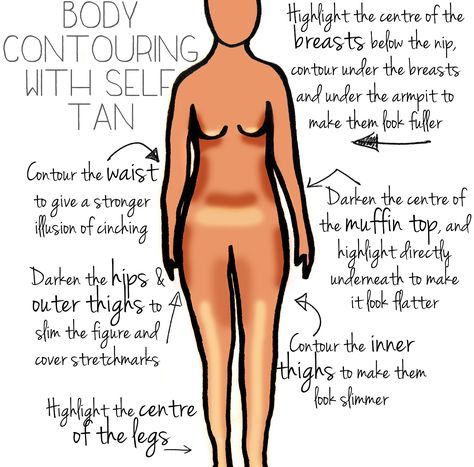 Body Contouring Contouring Hacks, Tanning Hacks, Mobile Spray Tanning Business, Spray Tan Marketing, Spiritual Topics, Spray Tan Tips, Contour Tricks, Self Tanning Tips, Spray Tan Business