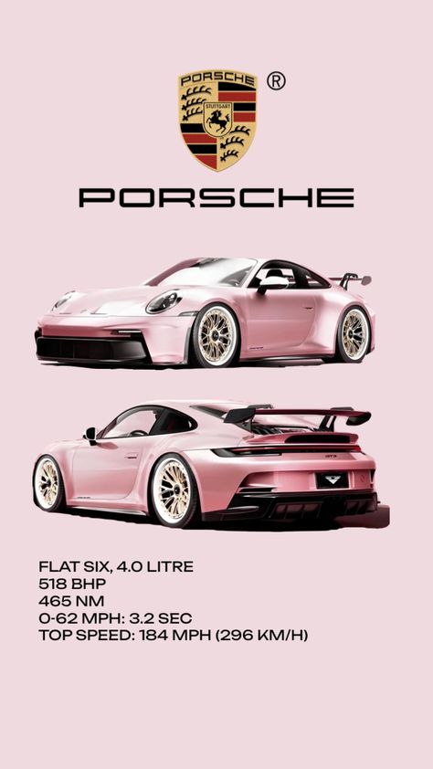 #miprimershuffle #myfirstshuffle #porsche911gt3rs #pinkaeathetic #porsche Porsche Aesthetic, Teen Posters, Iconic Models, White Ferrari, Porsche Models, Porsche Gt3, Gt3 Rs, Car Magazine, Pink Car