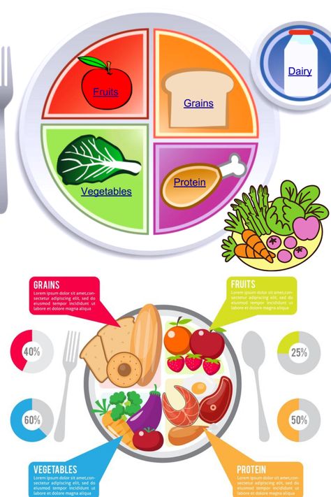 The MyPlate Key Principles: Fill half your plate with fruits and vegetables: Aim for a variety of colors and types for maximum nutrient intake. Choose whole grains over refined grains: Opt for brown rice, quinoa, whole-wheat bread, and other whole-grain options. Make lean protein a regular part of your meals: Fish, poultry, beans, lentils, and tofu are great choices. Go low-fat or fat-free with dairy: Opt for milk, yogurt, and cheese with lower fat content. Whole Grains, Whole Wheat Bread, Wheat Bread, Health Nutrition, Lean Protein, Fat Free, Brown Rice, Low Fat, Health And Nutrition