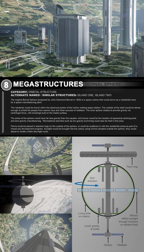 Megastructures Space, Sci Fi Megastructures, Space Megastructures, City In Space, Hard Science Fiction, Space Colony, Space Concept, Centrifugal Force, Sci Fi City