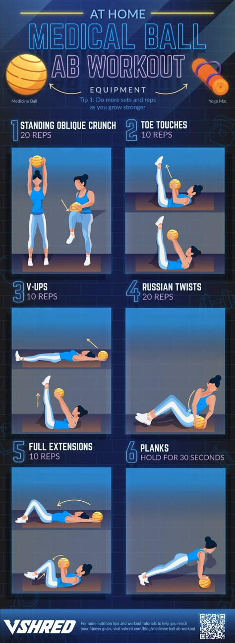 Ball Ab Workout, Golf Exercises Strength, Medicine Ball Ab Workout, Medicine Ball Abs, Workout Morning, Fitness Hacks, Medicine Ball Workout, Home Medicine, Workout List