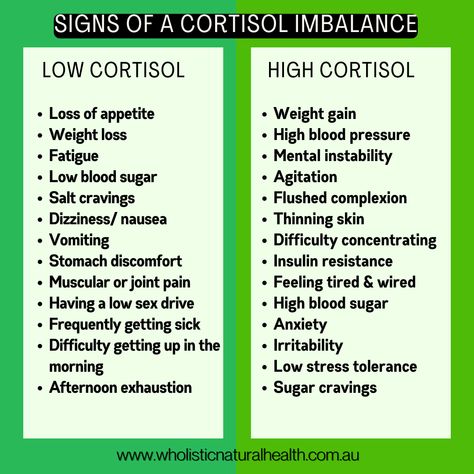 If you are experiencing symptoms fill in our free root cause analysis form on our website. We also have essential oil blends that help to naturally lift or lower cortisol levels. To naturally lift cortisol levels try out Wholistic Cortisol Uplift and to naturally lower cortisol levels try out Wholistic Cortisol Relief. Worldwide shipping. #stress #highcortisol #lowcortisol #burnout #adrenalfatigue #fatigue #stressedout #hormoneimbalance #hormonebalance #hormonesupport #hormonehealth Fixing Cortisol Imbalance, Cortisol Lowering Supplements, Cortisol Levels In Women, Cortisol Imbalance Symptoms, Foods That Lower Cortisol Levels, How To Decrease Cortisol Levels, Lower Cortisol Levels Supplements, High Cortisol Signs, Lowering Cortisol Levels