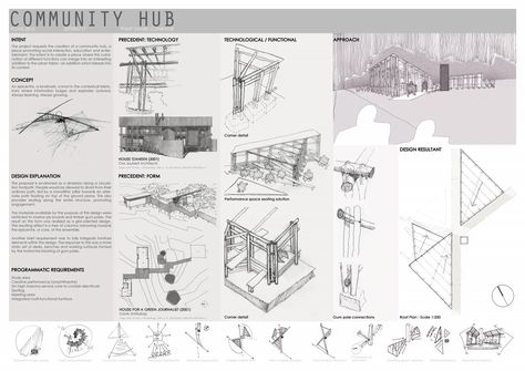 Precedent study of Community Hub by NCM architects/ Naphtali Mphaisha Precedent Analysis, Architecture Sheets, Precedent Study, Architecture Studies, Student Presentation, Interior Presentation, Portfolio Pages, Presentation Architecture, Urban Intervention