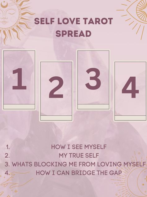 Tarot Spreads Self Love, Tarot Readings For Love, Tarot Spreads For Self Love, Small Tarot Spreads, Tarot Spreads About A Person, Tarot Reading Spreads Love, Tarot For Love, How To Tarot, Spiritual Tarot Spread