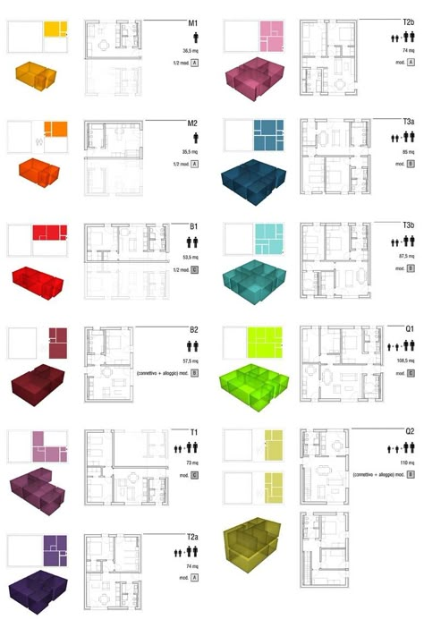 Module Architecture, Typology Architecture, Social Housing Architecture, Co Housing, Modular Housing, Collective Housing, Architecture Presentation Board, Architecture Concept Diagram, Concept Diagram