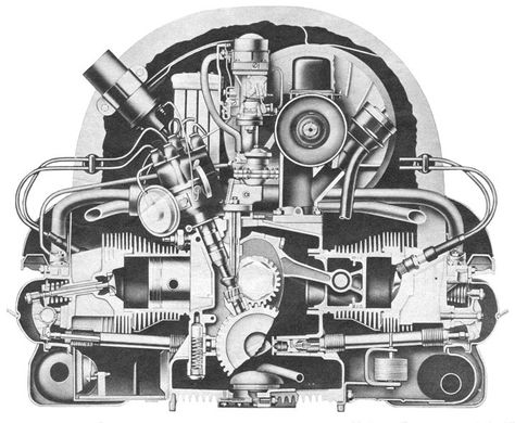 Vw Beetle Parts, Beetle Engine, Vw Baja Bug, Vw Baja, Engine Diagram, Vw Engine, Vw Karmann Ghia, Vw Classic, Volkswagen Karmann Ghia