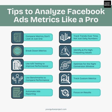 Analyzing Facebook Ads metrics like a pro requires focusing on key performance indicators (KPIs) to optimize campaigns effectively. Understanding metrics like CTR (Click-Through Rate), CPC (Cost Per Click), ROAS (Return on Ad Spend), and Conversion Rate helps refine targeting and ad creatives. By tracking audience engagement, adjusting bids, and A/B testing, you can maximize ad performance and ROI. Performance Indicators, Key Performance Indicators, Conversion Rate, Audience Engagement, Facebook Ads, Like A Pro, Key