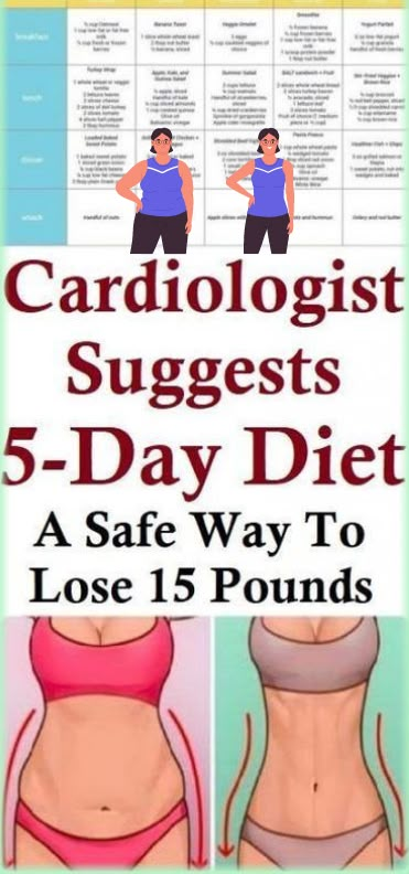 Experience rapid weight loss with this 5-day diet by a cardiologist, aiming to help you shed 15 pounds. The plan prioritizes heart health and satisfying meals. 5 Day Diet, Cardiac Diet, Heart Recipes, Cucumber Diet, Fitness Pal, Exercise Plan, Weight Tips, Lose 15 Pounds, Health Tips For Women