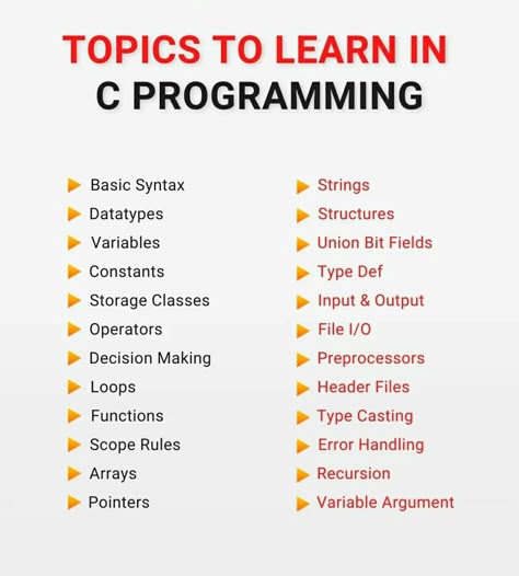 Learn C Programming Language, C Programming Project Ideas, C Programming Learning Basic, C Language Programming Basic, C Language Programming, C Programming Learning, Css Web Design, C Programming Tutorials, Programming Basics