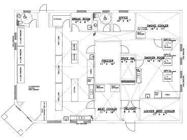 Butcher Shop Design, Commercial Building Plans, Meat Processing, Butcher Shop, Commercial Building, Building Plan, Break Room, Building Plans, Plan Design