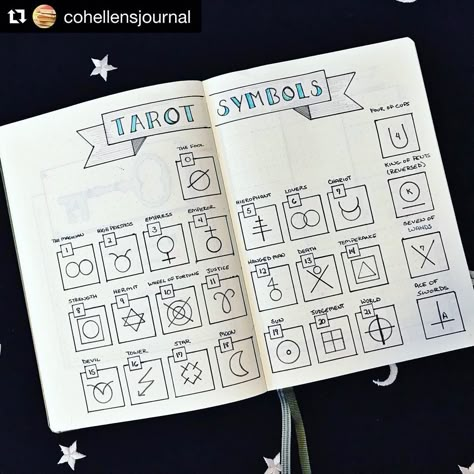 Ooh!! This makes me want to revamp my Tarot Bullet Journal!! 😍 #Repost @cohellensjournal・・・Obviously, the first page in my tarot journal has to be a Tarot Symbols Chart. Diy Tarot Journal, Tarot Card Journal Ideas, Tarot Study Journal, Tarot Bullet Journal Ideas, Witch Journal Ideas First Page, Witchcraft Journal Ideas, Witchy Bullet Journal Ideas, Bujo Tarot, Tarot Doodles