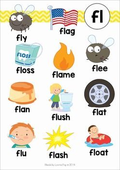 Blends Worksheets and Actions - FL Fl Blends Worksheet, Fl Worksheet, Constant Blends, Lavinia Pop, Blends Activities, Phonics Blends, Cvc Words Kindergarten, Blends Worksheets, Phonics Posters