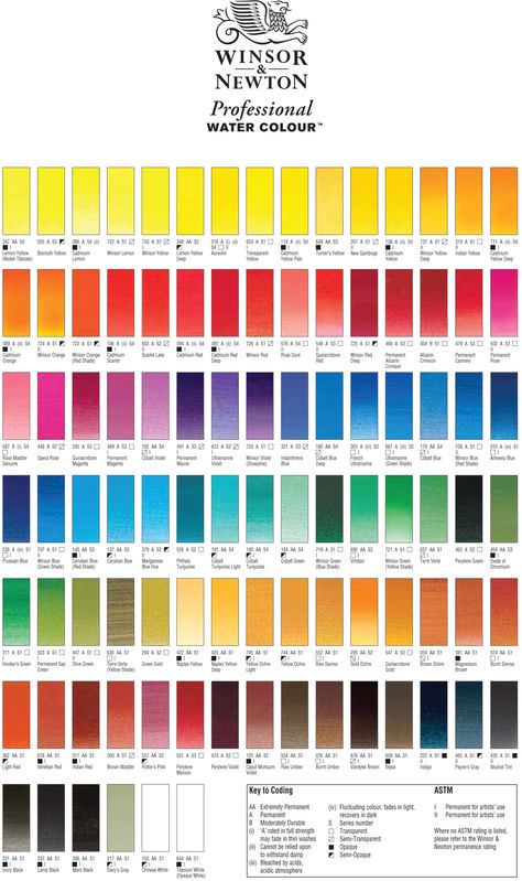 Winsor Newton Watercolor, Sennelier Watercolor, Paint Charts, Basic Watercolor, Paint Color Chart, Winsor And Newton Watercolor, Drawing Accessories, Watercolor Mixing, Jackson's Art