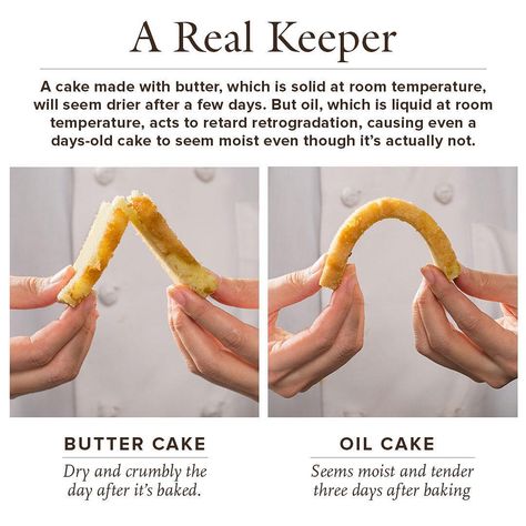 Oil Vs Butter In Cakes, Secret Ingredient Is Always Love, Food Tech, Olive Oil Cake, Cooking 101, Cooks Illustrated, Cooking Basics, Butter Cake, Secret Ingredient