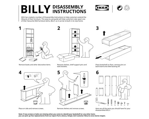 New IKEA disassembly instructions mean you can take that Billy bookcase apart yourself | Real Homes Ikea Drawing, Crab Robot, Instruction Illustration, Ikea Instructions, Ikea Book, Sketch Process, Ikea Uk, 블로그 디자인, Bauhaus Furniture