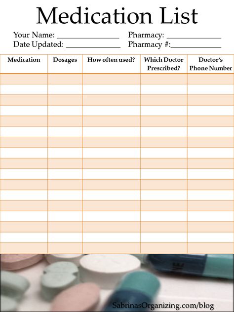 Medical Printables, Medical Binder Printables, Medication Log, Medical Binder, Medication List, Medication Organization, Emergency Binder, Tips For Organizing, Medication Administration