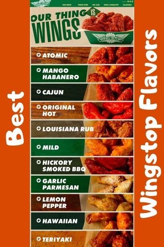 Chicken Wing Flavors, Wings Menu, Kfc Inspired Recipes, Pizza Sandwich Recipe, Chicken Brands, Quick Pasta Recipes, Homemade Sauce Recipes, Usa People, Soul Food Dinner