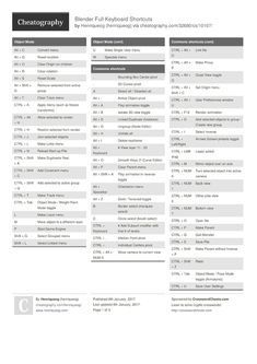 Full set of keyboard Shortcuts for blender 3d application Game Controller Art, Full Keyboard, Productivity Ideas, Shortcut Keys, Fusion 360, Text Editor, Uv Mapping, Game Engine, Keyboard Shortcuts