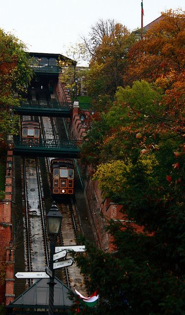 Food Budapest, Funicular Railway, Budapest Castle, Hungary Travel, Budapest Travel, Hill City, Bike Trail, Castle Hill, Central Europe