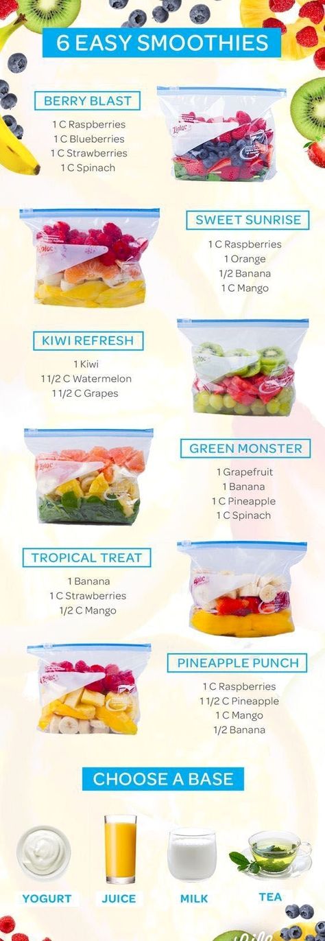 Nutri Ninja Smoothies, Ninja Smoothie Recipes, Name Twitter, Juice Diet Recipes, Ninja Smoothies, Makanan Rendah Kalori, Motivasi Diet, Resep Smoothie, Resep Diet