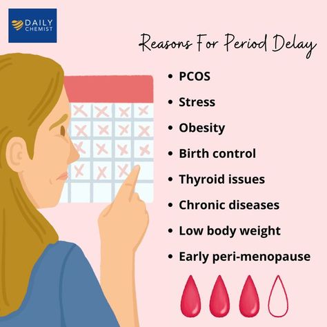 Late Period Reasons For, Late Period Remedies, Period Remedies, Period Symptoms, Hormonal Imbalances, Period Color, Late Period, Hormonal Health, Health Class