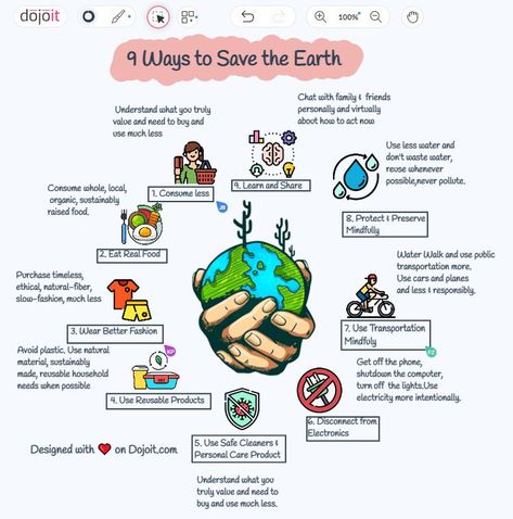 9 Ways to Save the Earth
Designed with ❤️ on Dojoit.com

#onlinewhiteboard #dojoit #EarthDay #EarthWeek #earthday #saveearth #savenature #savelife #100DaysOfCode #flutter #leetcode Environment Day Activities, Bullet Journal Expenses, Ways To Save The Earth, Planet Earth Poster, Climate Changing, Earth Sustainability, Save Earth Posters, Strategic Analysis, Sustainability Education