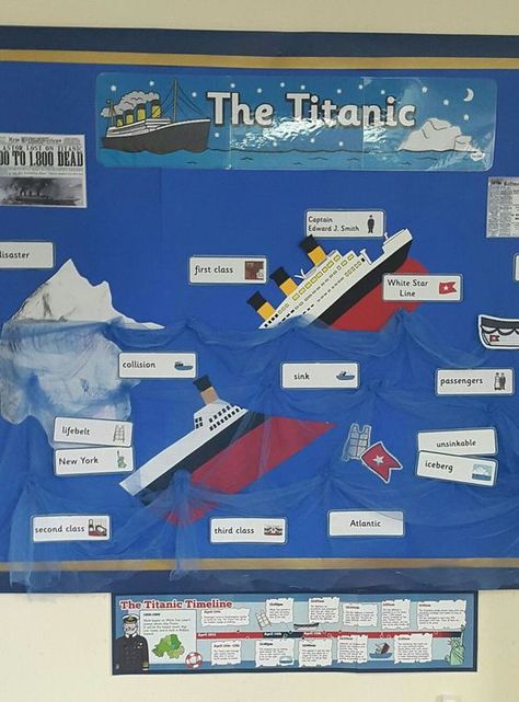 Titanic Project For School, Titanic Art For Kids, Titanic Display, Stem Fair Projects, Titanic Poster, Titanic Art, Art Rubric, Presentation Ideas For School, Titanic Facts