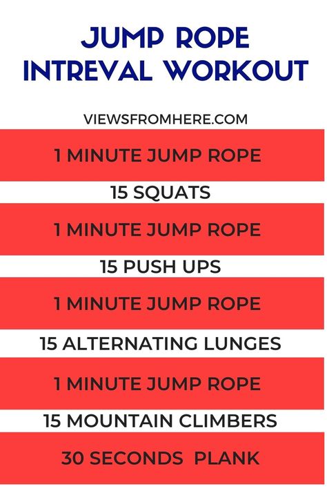 Jump Rope Workouts, Ropeless Jump Rope Workout, Cordless Jump Rope Workout, Jumprope Workouts, Jump Rope Workout For Beginners, Jump Rope Workout Challenge, Jump Rope Hiit, Morning Workout At Home, Jump Rope Benefits